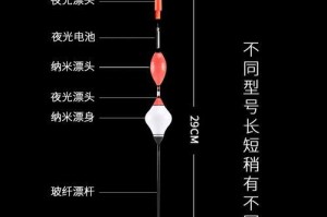 以路亚滑漂自动找底钓鱼的技巧与经验（轻松钓鱼，让路亚滑漂帮你自动找底）