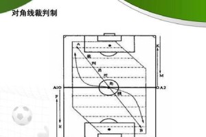 掌握足球裁判8字跑位技巧，提升判罚准确性（关键技能助你成为出色足球裁判！）