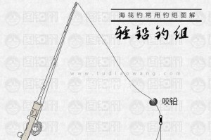 船上路亚钓鱼指南（技巧、装备及注意事项详解）