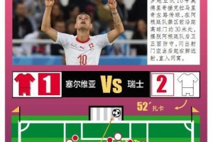 俄军事世界杯最佳进球（以一场场精彩的进球体现俄罗斯军事实力的荣耀）