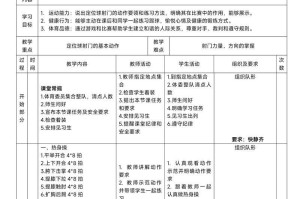 探索外国足球射门技巧的奥秘（提升射门水平，迈向世界级）