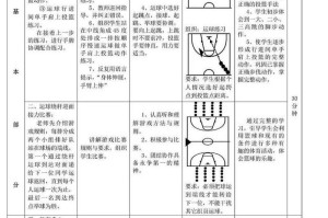 幼儿防守篮球教学设计案例——培养孩子的防守意识（提高幼儿篮球技能的防守篇）