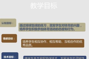 提高以气排球中垫球技术的要领（掌握正确的体位和技巧成为垫球高手）