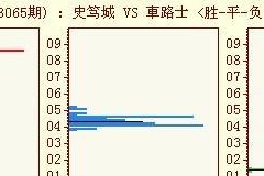 掌握足球胜负的技巧（提升预测能力，赢取丰厚回报）