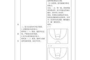 篮球防守规则的重要性与要点（掌握篮球防守规则，打造铜墙铁壁）