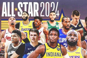 NBA2021年新秀排行榜