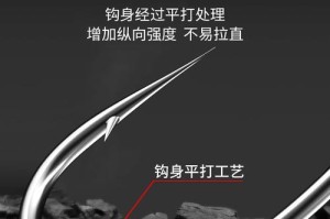 路亚钩饵钓鱼原理解析（探究路亚钩饵的吸引力及使用技巧）