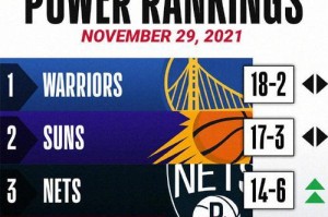 NBA积分排行榜（探寻NBA历年最佳球员的得分王路程）