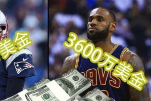 NBA2015年最高工资排行榜（揭秘NBA2015年工资榜，谁是当年最赚钱的球员？）