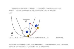 篮球防守基础配合表格模板（提升篮球防守技巧的秘诀和工具）